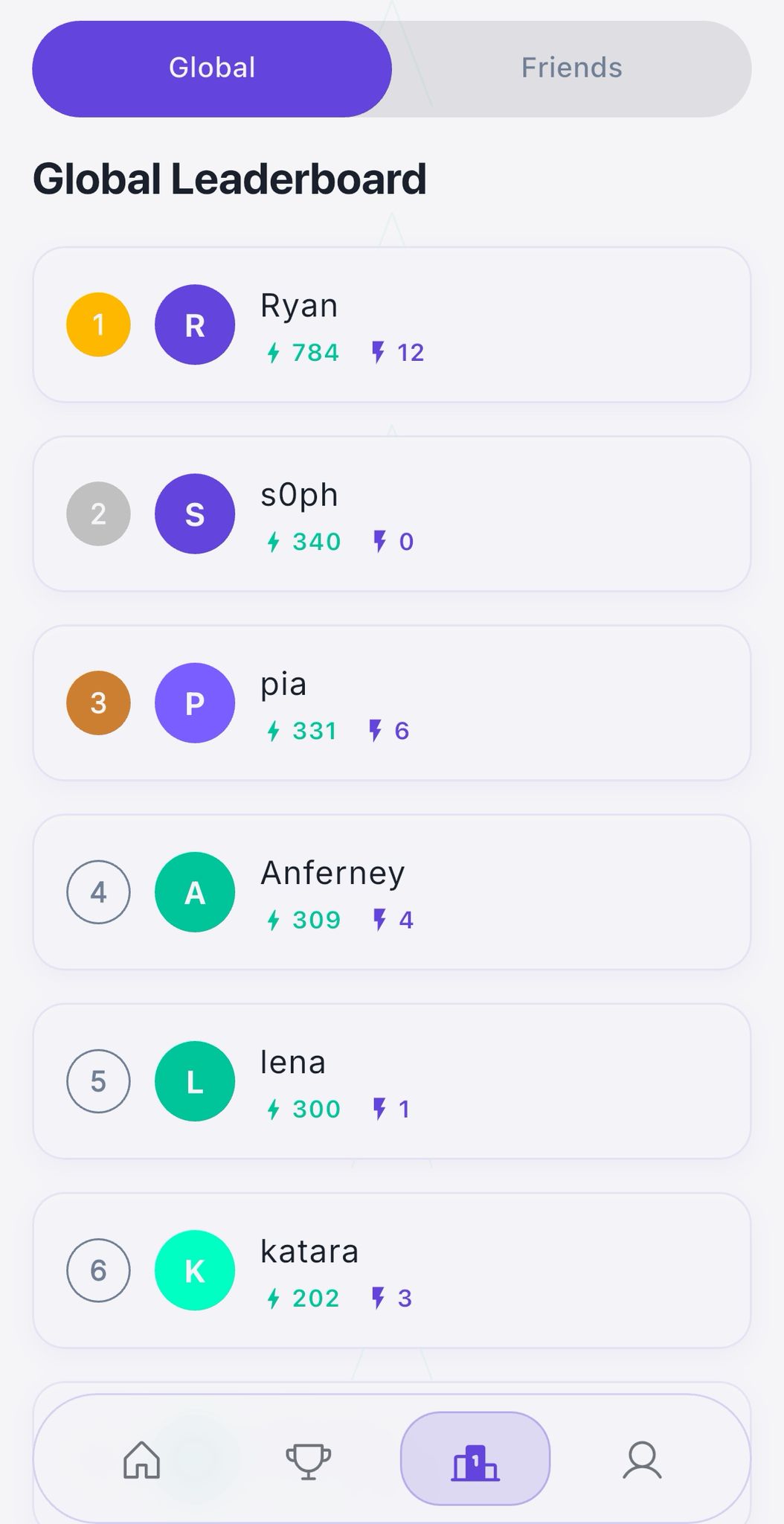 HERO2 App Interface - Rewards